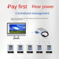 Medidor de energía electrónico inteligente Zhisheng, medidor de tarjeta IC prepago monofásico para vivienda de alquiler doméstica, eléctrico Industrial