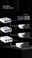 Neue aktive wasserdichte PoE-Extender-Unterstützung IEEE802.3AF AT BT mit 250m VLAN für POE-Switch NVR IP-Kamera-Poe-Extender