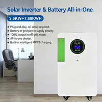 Cellules de batterie au phosphate de fer et de lithium de qualité industrielle, protection IP65, communication CAN, haute sécurité, fonctionnement stable pour utilisation solaire domestique