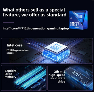 Portátil para Juegos de 15.6 Pulgadas, Delgado, Intel Core I7 1260P de 12 Núcleos, DDR4, SSD, Tarjeta Dedicada <span class=keywords><strong>MX550</strong></span>, Windows, Doble Ventilador - Product Image 4