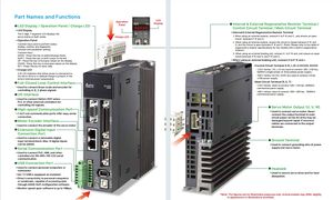 Servoaccionamiento Delta de Alta Precisión ASD-A2-2023-M 2KW 220V para Máquina de Impresión y Sistema de Corte, 1 Año de Garantía - Product Image 4