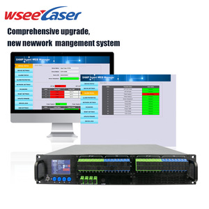 Bộ khuếch đại EDFA sợi quang WDM 1550nm với 4/8/16/32/64 cổng, thiết bị quang học CATV 1550nm - Product Image 5