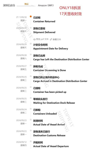 阿里巴巴物流服务最佳货运代理Fba中国到美国 - Product Image 2