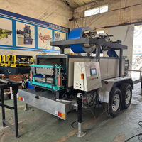 Machine de formage à froid portable en promotion pour tôles légères, idéale pour le travail sur site, certifiée CE