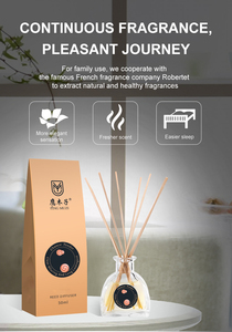 Difusor de Aroma <span class=keywords><strong>Chance</strong></span> Tender para Habitaciones, Fragancia para el Hogar, Aromas Naturales Elegantes, Aromaterapia de Larga Duración, Ecológico, de Lujo - Product Image 5