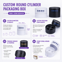 Boîte cylindrique en papier de luxe personnalisée avec insert en mousse EVA pour cosmétiques, parfums, huiles essentielles, emballage OEM en gros