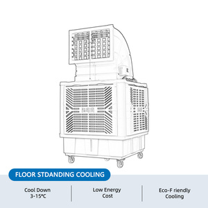 Keyuefeng di động lớn làm mát không khí bay hơi tầng đứng làm mát không khí với lưu lượng không khí 18000 - Product Image 2