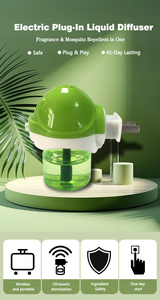 Difusor de Aroma Eléctrico Enchufable, Calentador de <span class=keywords><strong>Perfume</strong></span> Líquido Ecológico para el Hogar, Oficina, Ambientador Interior - Product Image 6