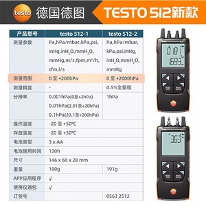 Manómetro Digital de Presión Diferencial Testo 512 con Conectividad a Aplicación para una Medición Precisa - Product Image 5