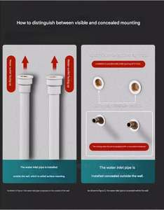 Ensemble <span class=keywords><strong>de</strong></span> robinets <span class=keywords><strong>de</strong></span> salle <span class=keywords><strong>de</strong></span> bain en or <span class=keywords><strong>de</strong></span> luxe avec technologie anti-fuite et pomme <span class=keywords><strong>de</strong></span> douche à pression améliorée incluse - Product Image 5