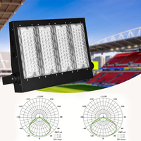 Projecteurs de haute qualité pour terrains de tennis, pickleball et badminton, éclairage de stade étanche IP65, lampes à induction 200W-1000W