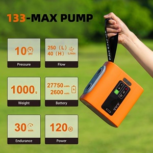 Pompe à air sans fil RoosCamp RC-133P 22 PSI 70W pour planche à pagaie gonflable, 27750mWh, rechargeable, électrique, portable, gonfleur et dégonfleur - Product Image 3