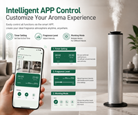 Diffuseur d'arômes intelligent de luxe 2026 pour usage commercial, contrôle WiFi via application, machine à parfum commerciale 500 ml pour hôtel, spa, maison, bureau
