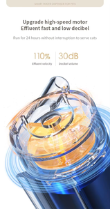 3L USB elektrikli otomatik Pet kedi su sebili süper sessiz küçük plastik kedi dolma şişe şeklinde kedi ve köpek kullanımı için - Product Image 3