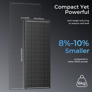 Paneles Solares Residenciales Tipo N, Totalmente Negros, en Stock, 150w 180w 200w 250w, Paneles Solares de Vidrio en Stock - Product Image 4