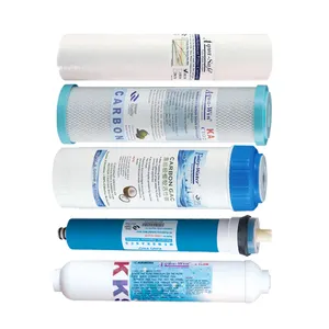 filter cartridges