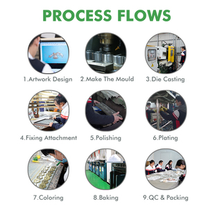 Moneda de desafío coleccionable grabada en 3D con logotipo personalizado, moneda de <span class=keywords><strong>Euro</strong></span> personalizada, moneda conmemorativa de Metal en relieve - Product Image 6