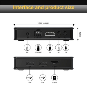 กล่องทีวีทรงพลัง Amlogic S905w 8k STB เซ็ตท็อปบ็อกซ์ เครื่องเล่นมีเดีย โซลูชั่น 8K - Product Image 3