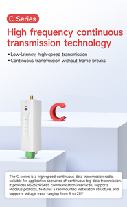 Ebyte ODM EWD95M-433C20(485) R485 วิทยุส่งข้อมูลต่อเนื่องความเร็วสูง ไมโคร DlN-rail DTU วิทยุส่งข้อมูล LORA 433MHz - Product Image 6