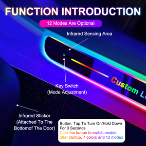 PUERXIN USB Acrylic LED Xe Đạp Xe Scuff Tấm LED CỬA Sill Pedal Tấm Ánh Sáng Xe Scuff Tấm Pedal Door Sill Pathway Ánh Sáng - Product Image 4
