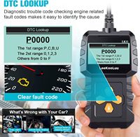 Scanner OBD2: Lecteur de Code d'Erreur Moteur, Outil de Diagnostic avec Arrêt sur Image/Préparation I/M pour Voitures de 1996 et Plus Récentes
