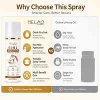 Spray Corporel OEM 6-en-1 au Magnésium et Huile de Cheval pour un Mode de Vie Actif, Travail au Bureau, Voyage et Soins de Fitness – Séchage Rapide, Non Collant