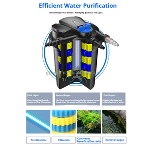 Tất cả-trong-một sunsun CPA hoàn thành Kit nhựa Canister Lọc phương tiện truyền thông giỏ 350gph bơm phun thanh ống 75-200 gallon nước ngọt - Product Image 6