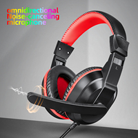 T-WOLF H150 Vente en gros auprès du fabricant : Casque de jeu stéréo filaire avec microphone et contrôle du volume, interface 3,5 mm