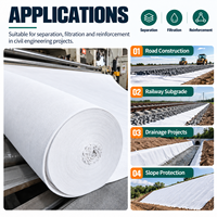 Toile géotextile non tissée pour drainage de jardin, allées en gravier, séparation des sols et aménagement paysager
