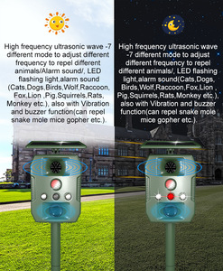 Ahuyentador de Aves y Animales con Energía Solar, Ultrasónico de Alta Potencia, Repelente de Ratones y Serpientes, IP66 Impermeable, Alerta de Voz LED para Perros/Gatos - Product Image 5