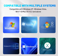 Offre Spéciale 500G HDD Kinhank Consoles de jeu Batocera 33 système de jeu 2T disque dur pour PS2 vidéo TV Machine de jeu