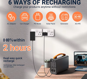 NIKiSUN CP-200 200W ソーラー充電式 LiFePO4 ポータブル電源 車載＆家庭用 非常用 220V LCDスクリーン 屋外使用 - Product Image 4