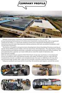 Chargeuse sur pneus haute performance 92 kW 10 tonnes, nouvelle chargeuse sur pneus compacte 1,7 m³ en stock - Product Image 5