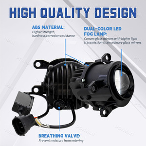 Chất lượng cao xe ánh sáng <span class=keywords><strong>LED</strong></span> đèn sương mù cho Toyota Prado Land Cruiser lc250 2024 ponyan không thấm nước Sương Mù Ánh sáng <span class=keywords><strong>Pentair</strong></span> - Product Image 4