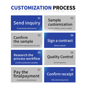 रिफाइनरी उत्प्रेरक समर्थन सिरेमिक गेंद पीस खनन के लिए गेंद मिल गेंद मिल - Product Image 5