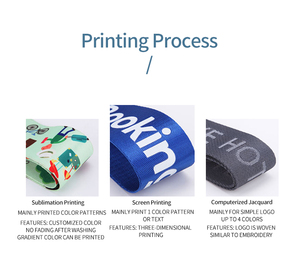 थोक कस्टम लोगो प्रचार कम मोक समायोज्य भारी शुल्क सामान हुक और धातु बकल के साथ लूप स्ट्रैप बेल्ट - Product Image 6