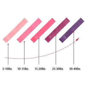 Bộ Dây Tập Thể Dục Đàn Hồi Bằng Cao Su Silicon Cao Su Tập Yoga Tập Gym Bán Sỉ Logo Tùy Chỉnh Bộ Dây Tập Thể Dục Thể Thao - Product Image 3