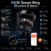 Bague connectée ECG étanche IP69 en acier inoxydable avec contrôle par application, suivi de la fréquence cardiaque, de l'oxygène sanguin, de la pression artérielle, GPS et réveil