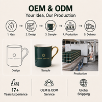 Mug en céramique personnalisé avec bordure et poignée dorées, impression de logo OEM ODM, emballage couleur, tasse à café en gros