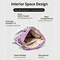 Mochila Transparente de Lona de Alta Calidad al por Mayor, Nueva, Impermeable, para Viajes al Aire Libre, con Cordón, para Mujer, Bolsos Especiales