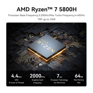 มินิพีซี Ddr4 Ser5สูงสุด5800ชม. AMD <span class=keywords><strong>Ryzen</strong></span> 7ความจุ M.2 SSD PCIe 3.0 2280 500กรัม1TB Wifi6หน้าจอสามจอ HD DP Type C คอมพิวเตอร์ - Product Image 5