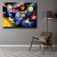 Peinture Diamant Ever Moment Univers Planète Full Square Drill S2F1634