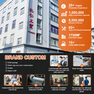 <span class=keywords><strong>เทป</strong></span>สะท้อนแสงยืดหยุ่นสีไม่ตก <span class=keywords><strong>ทน</strong></span>ทานต่อการซัก ใช้สำหรับชุดยูนิฟอร์ม ชุดทำงาน กระเป๋าเรียน และปลอกคอสัตว์เลี้ยง - Product Image 6