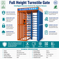 KMSTourist Attraction Outdoor IP65 Full Height Turnstile Gate QR Code RFID Ticket Scanner Anti-Tailgating Pedestrian Barrier