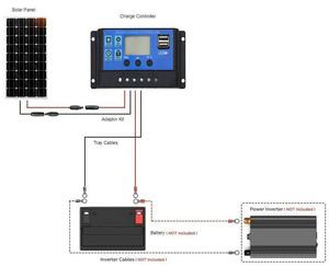 100W 200W 400W 12V Zonnepaneel Kit voor Camper, Boot, Cabin, Tent, Auto, Aanhangwagen, Caravan, Camperbus - Product Image 4