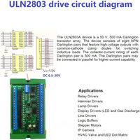 Carte d'extension d'E/S PLC RS485 Modbus RTU avec 32 entrées optiquement isolées NPN/PNP et 32 sorties relais à semi-conducteurs NPN 300 mA