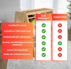 सबसे ज्यादा बिकने वाली आधुनिक 6-इन-1 मोंटेसरी लकड़ी के इनडोर प्लेग्राउंड के साथ बच्चों के लिए सबसे अच्छी बिक्री - Product Image 4