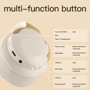 Auriculares Inalámbricos Soyto TEX-936 ANC, Audífonos, Cascos, Auriculares Over-Ear, Auriculares <span class=keywords><strong>P9</strong></span> - Product Image 5