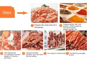 ขายร้อนเครื่องทําอัตโนมัติเลือดพุดดิ้งไส้กรอกstufferอัดอากาศไส้กรอกไฟฟ้า - Product Image 6