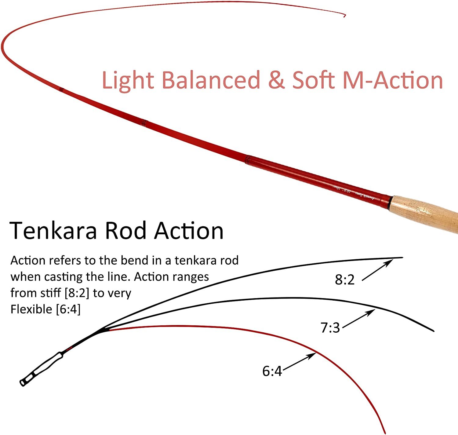 okuma celilo 9 6 spinning rod b Salmon, Steelhead and Halibut Rods CE-C-962Mb Size_Teaser Size:6.0 (6.2:1 Speed Ratio) stainless steel hooded reel 13 Fishing Origin R1